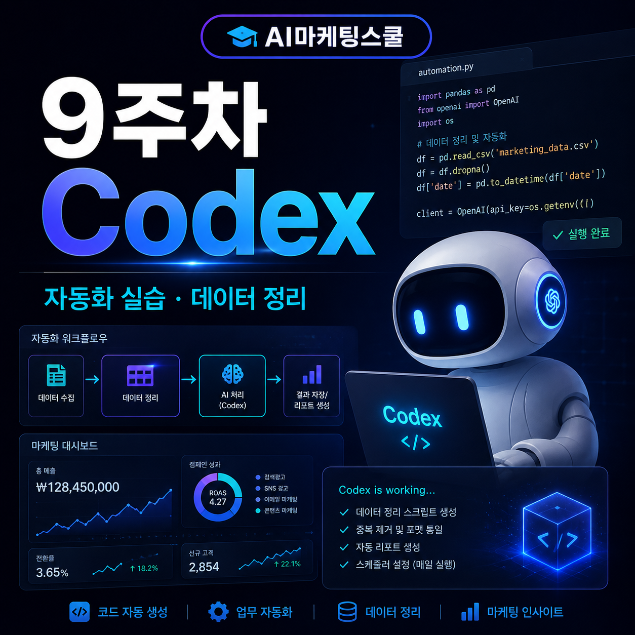 AI마케팅스쿨 9주차 Codex 자동화 커리큘럼 썸네일