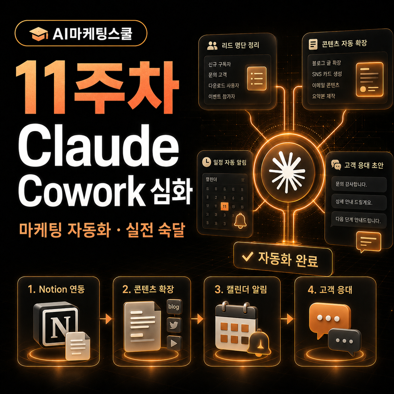AI마케팅스쿨 11주차 Claude Cowork 심화 커리큘럼 썸네일